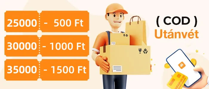 Payment Methods