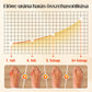🧦 Láthatatlan Kényelem: Ötujjú Korrekciós Zokni – Egészséges Lépések! 👣