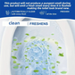 🚽 Automatikus WC-tál tisztító – friss és higiénikus, 24/7 – Utánvét ✨